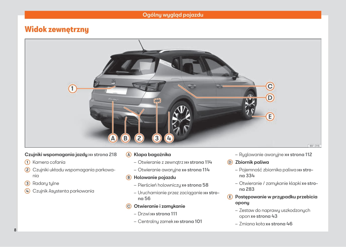 2021-2023 Seat Arona Gebruikershandleiding | Pools