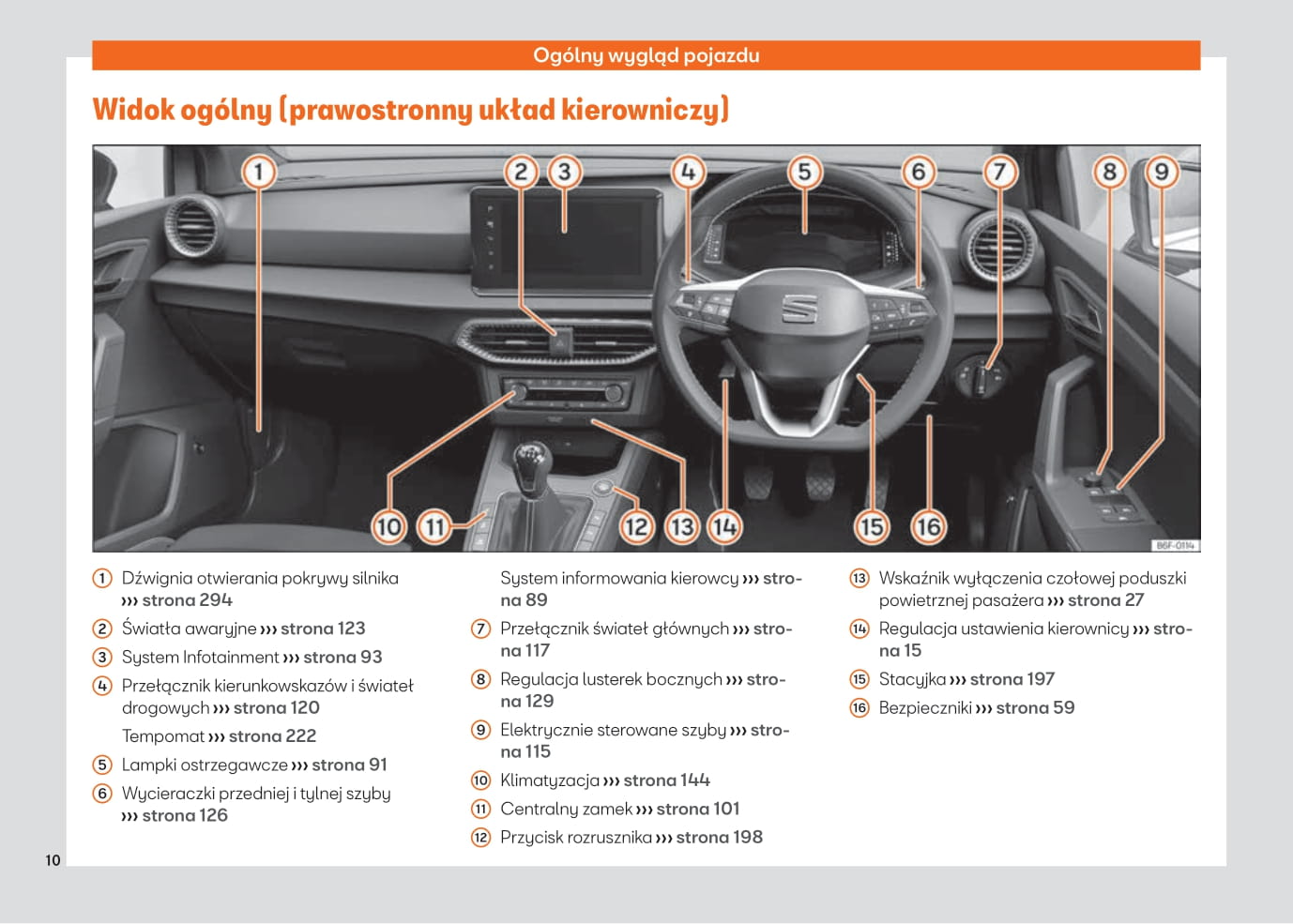 2021-2023 Seat Arona Gebruikershandleiding | Pools