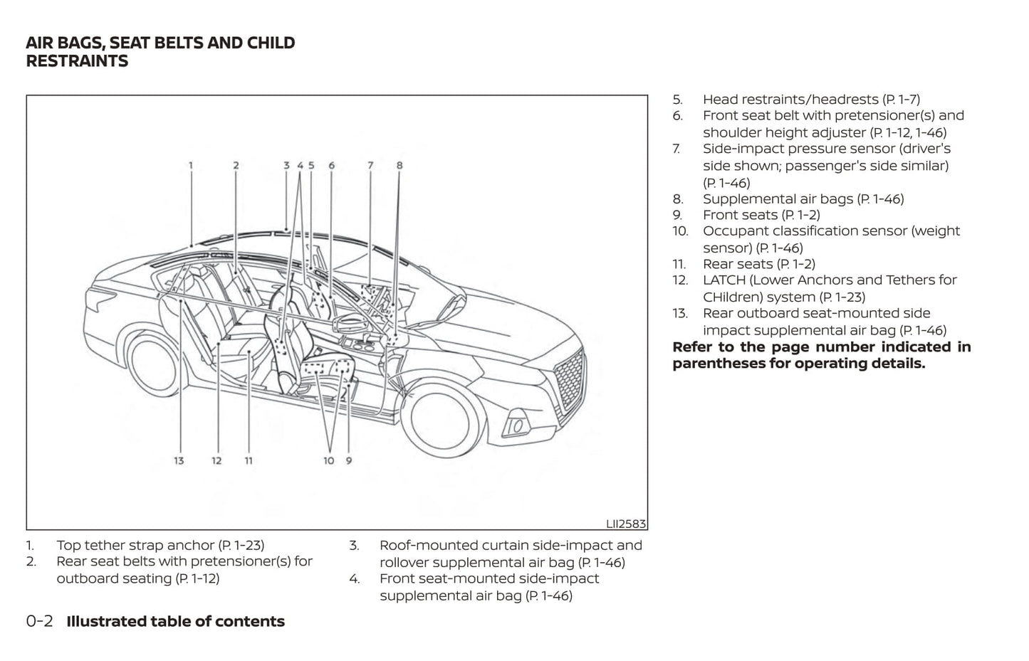 2021 Nissan Altima Sedan Owner's Manual | English