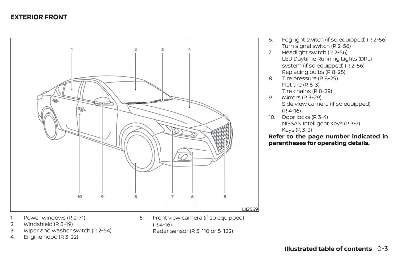 2021 Nissan Altima Sedan Owner's Manual | English