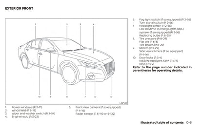 2021 Nissan Altima Sedan Owner's Manual | English