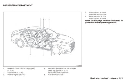 2021 Nissan Altima Sedan Owner's Manual | English