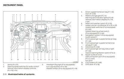 2021 Nissan Altima Sedan Owner's Manual | English