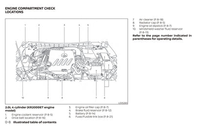 2021 Nissan Altima Sedan Owner's Manual | English