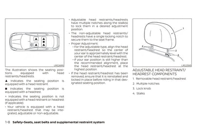 2021 Nissan Altima Sedan Owner's Manual | English