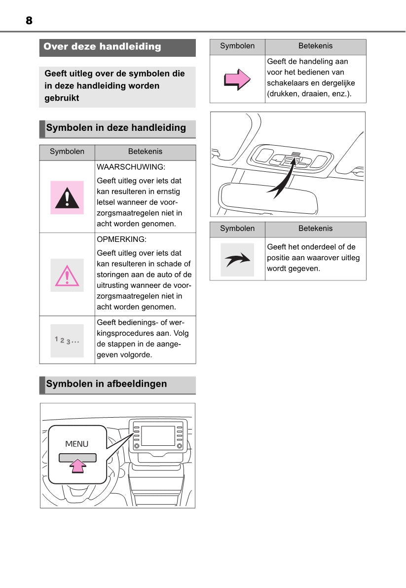 Toyota Yaris Cross Navigation Multimedia Handleiding 2021 - 2023