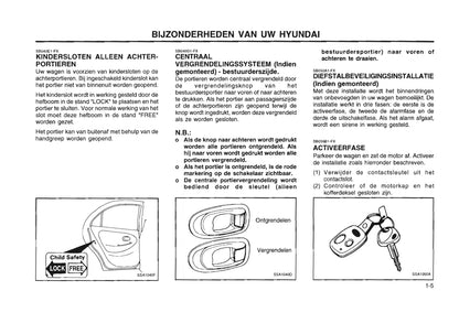 1996-1997 Hyundai Lantra Owner's Manual | Dutch