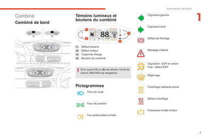 2017-2019 Citroën e-Méhari Gebruikershandleiding | Frans