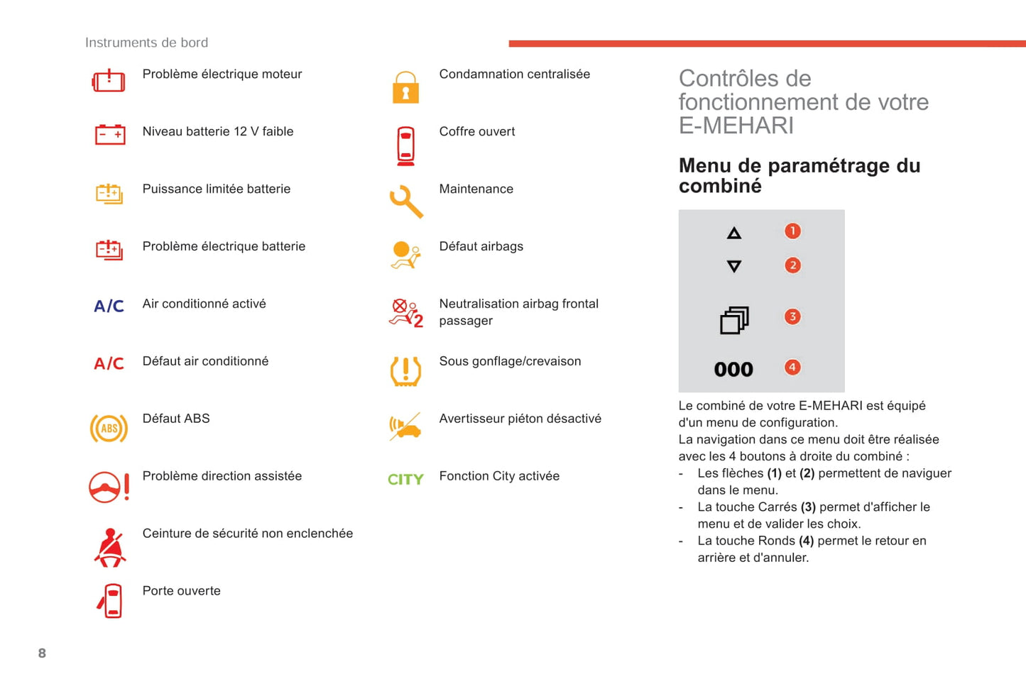 2017-2019 Citroën e-Méhari Gebruikershandleiding | Frans