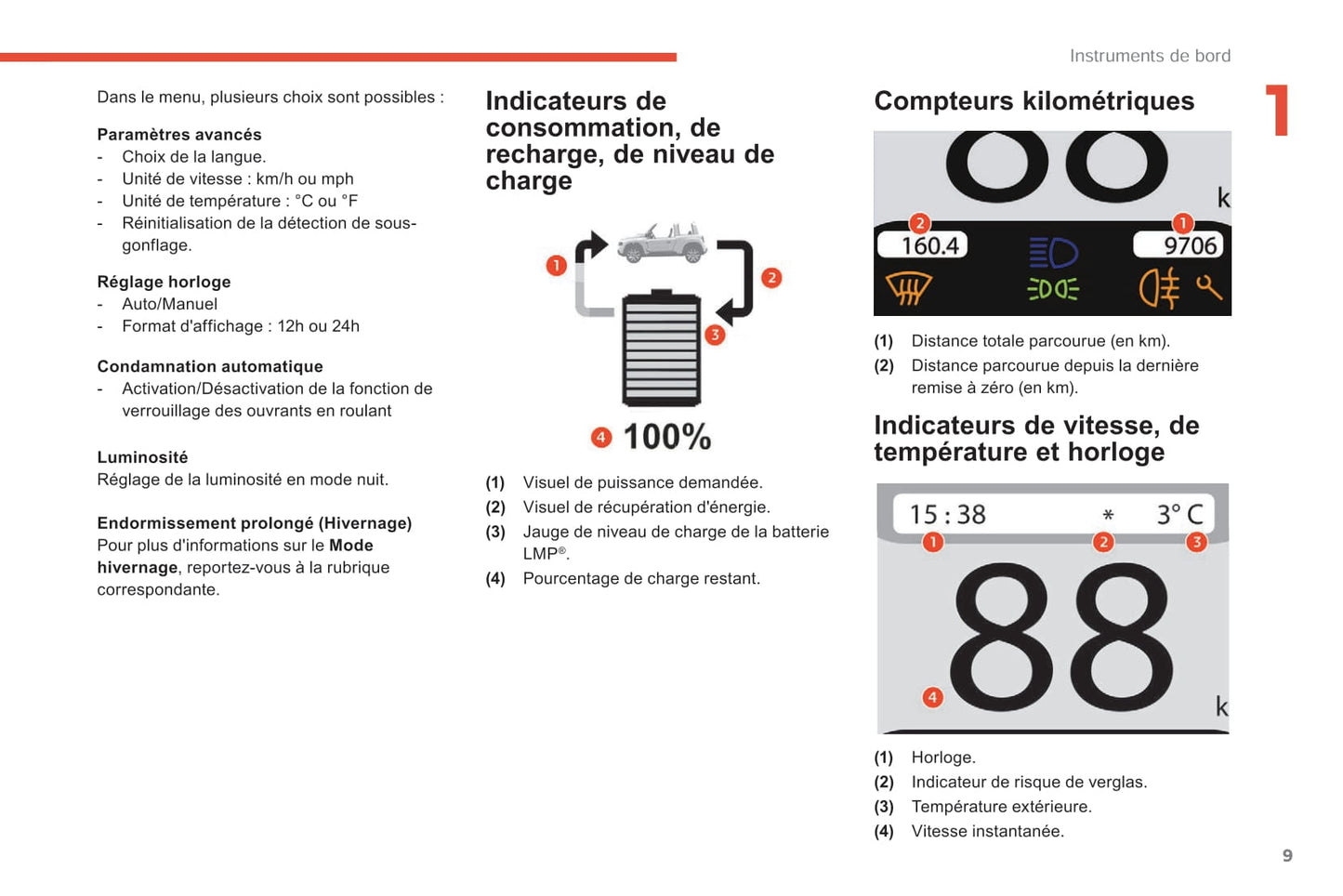 2017-2019 Citroën e-Méhari Gebruikershandleiding | Frans