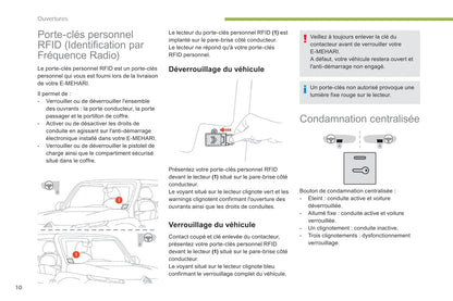 2017-2019 Citroën e-Méhari Gebruikershandleiding | Frans