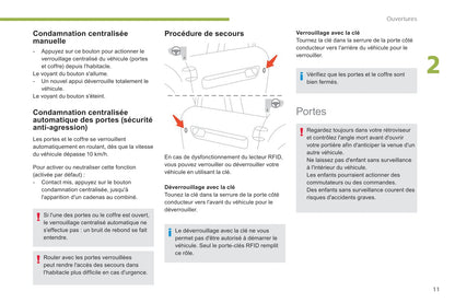 2017-2019 Citroën e-Méhari Gebruikershandleiding | Frans