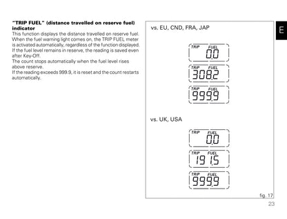 2009-2011 Ducati Superbike 1198/Superbike 1198s Manuel du propriétaire | Anglais