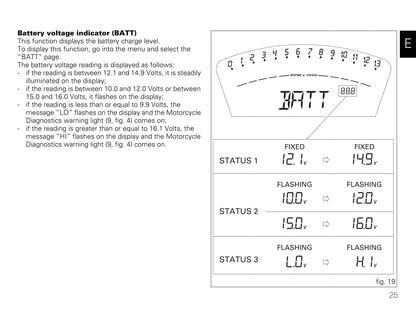 2009-2011 Ducati Superbike 1198/Superbike 1198s Manuel du propriétaire | Anglais