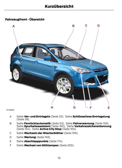 2012-2014 Ford Kuga Bedienungsanleitung | Deutsch