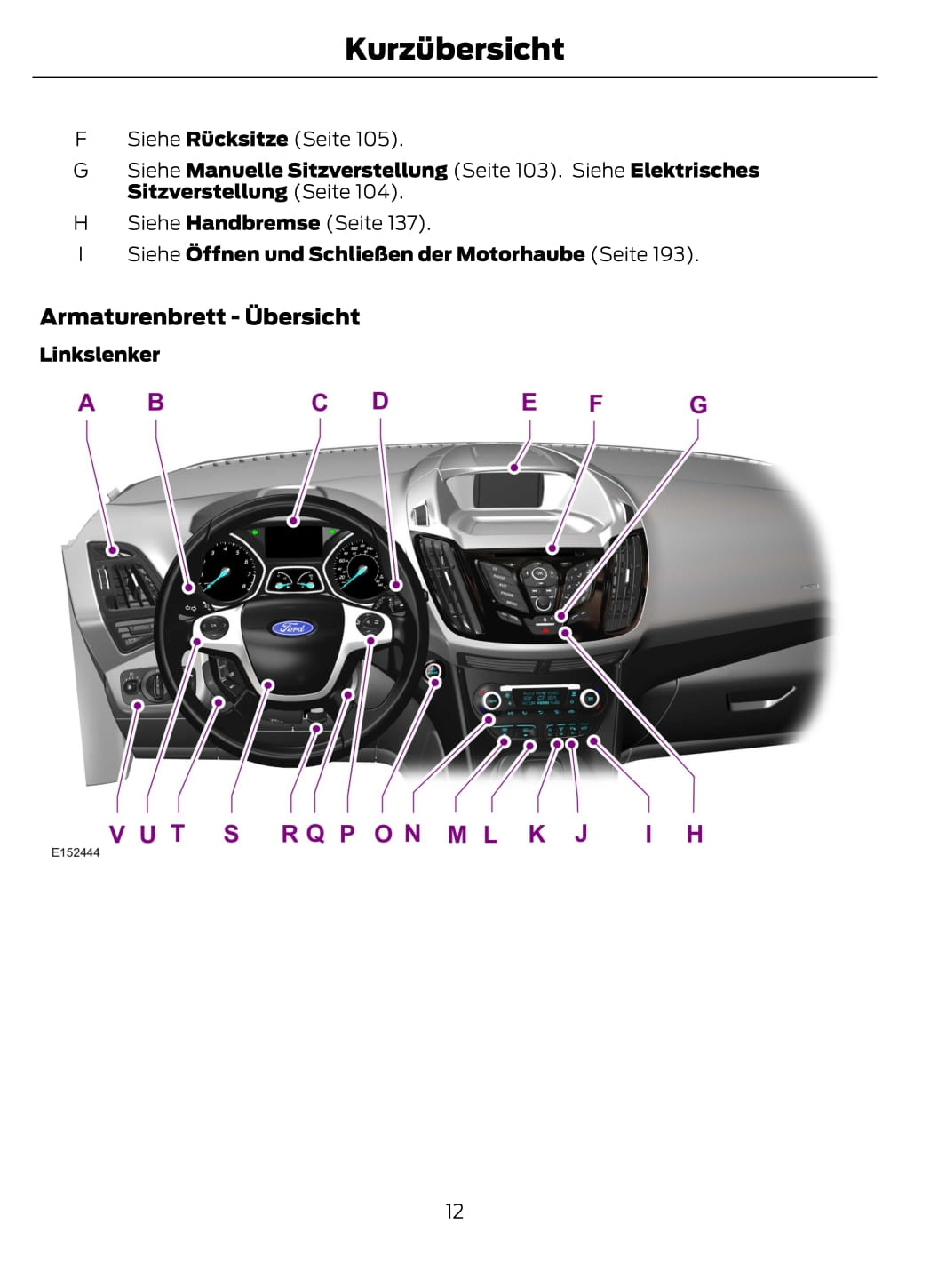 2012-2014 Ford Kuga Bedienungsanleitung | Deutsch