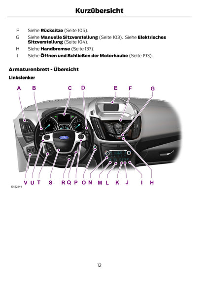 2012-2014 Ford Kuga Bedienungsanleitung | Deutsch