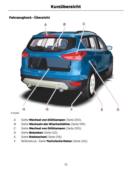 2012-2014 Ford Kuga Bedienungsanleitung | Deutsch