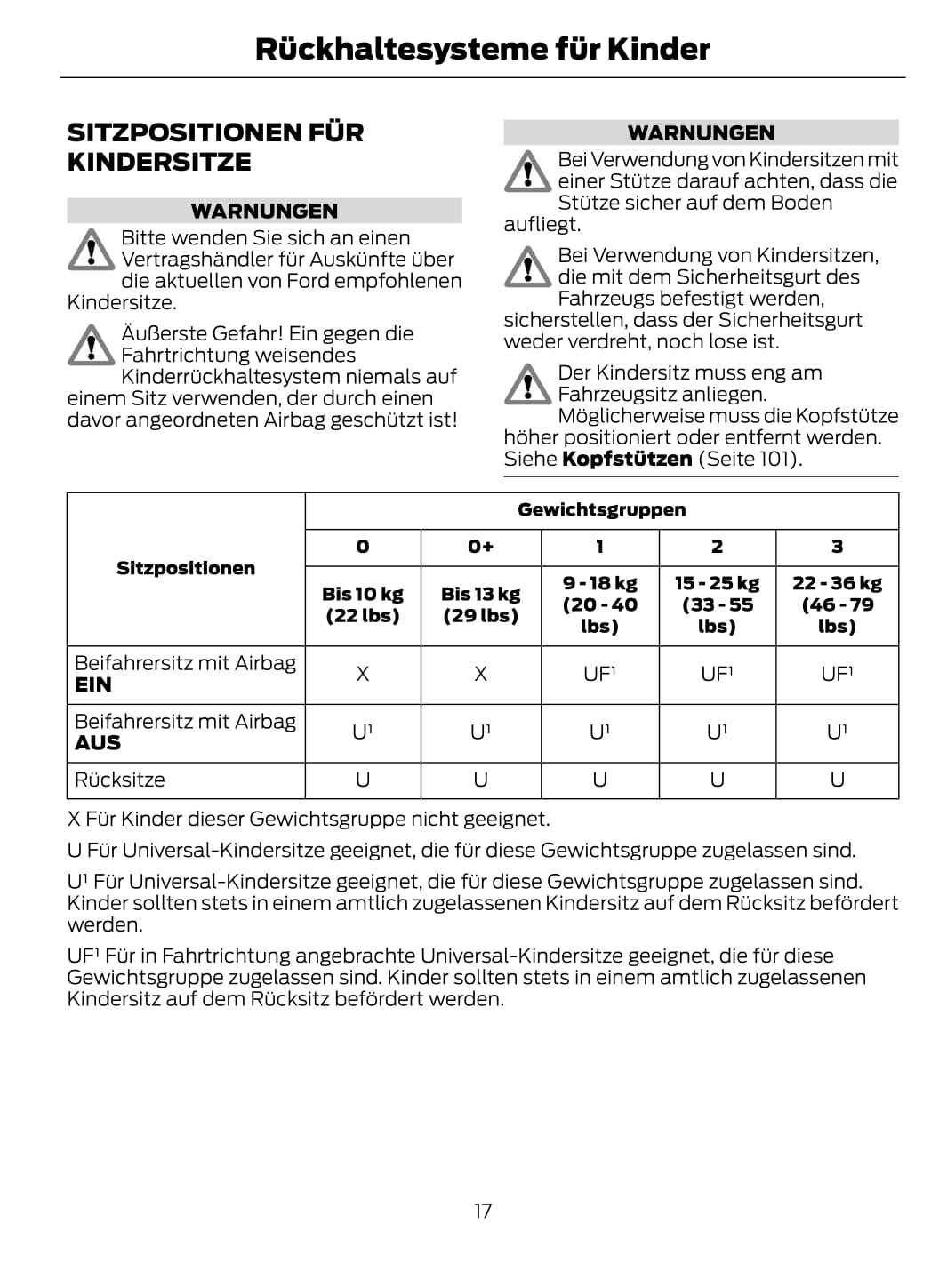 2012-2014 Ford Kuga Bedienungsanleitung | Deutsch