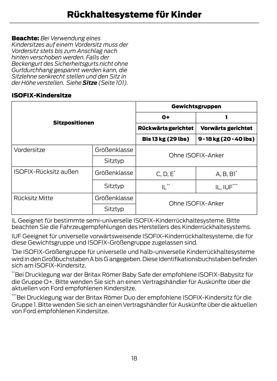 2012-2014 Ford Kuga Bedienungsanleitung | Deutsch