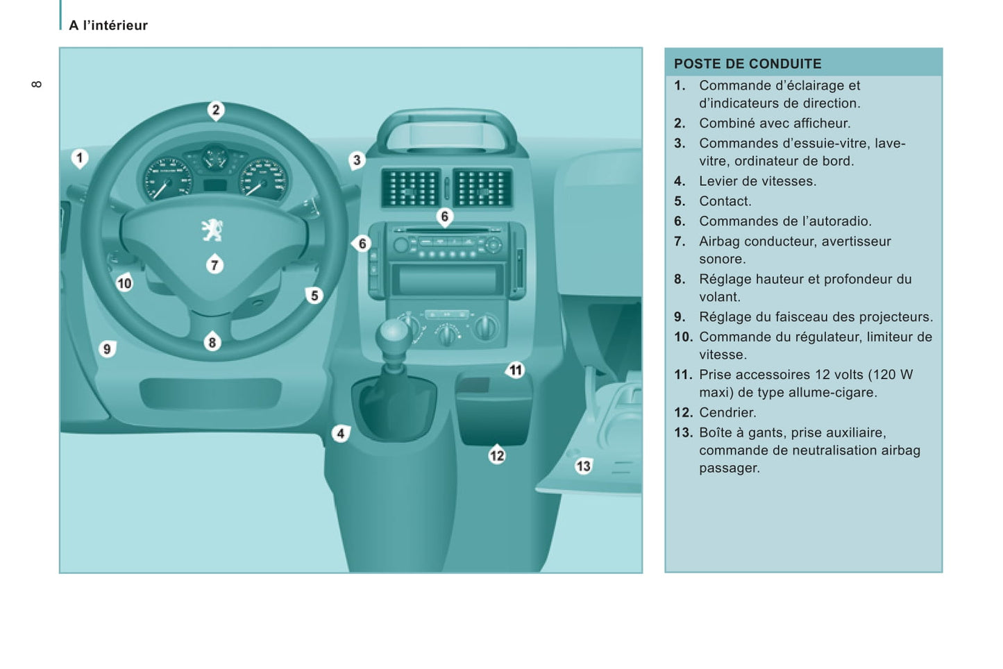 2011-2012 Peugeot Expert Tepee Manuel du propriétaire | Français