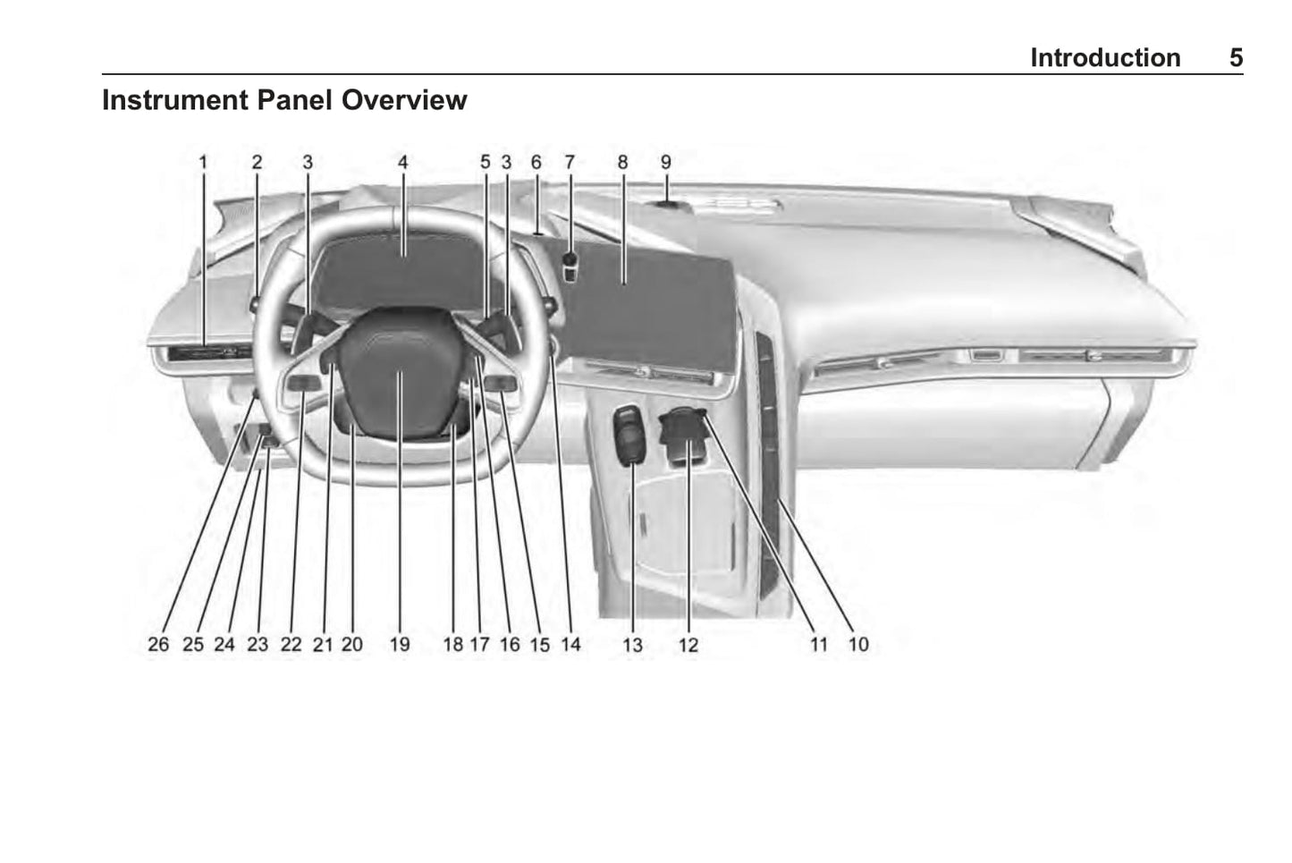 2020 Chevrolet Corvette Gebruikershandleiding | Engels