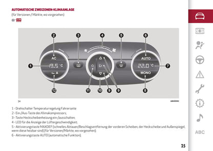 2014-2016 Alfa Romeo Giulietta Owner's Manual | German