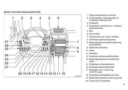 2000-2001 Toyota Land Cruiser 90 Owner's Manual | Dutch