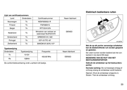 2000-2001 Toyota Land Cruiser 90 Owner's Manual | Dutch