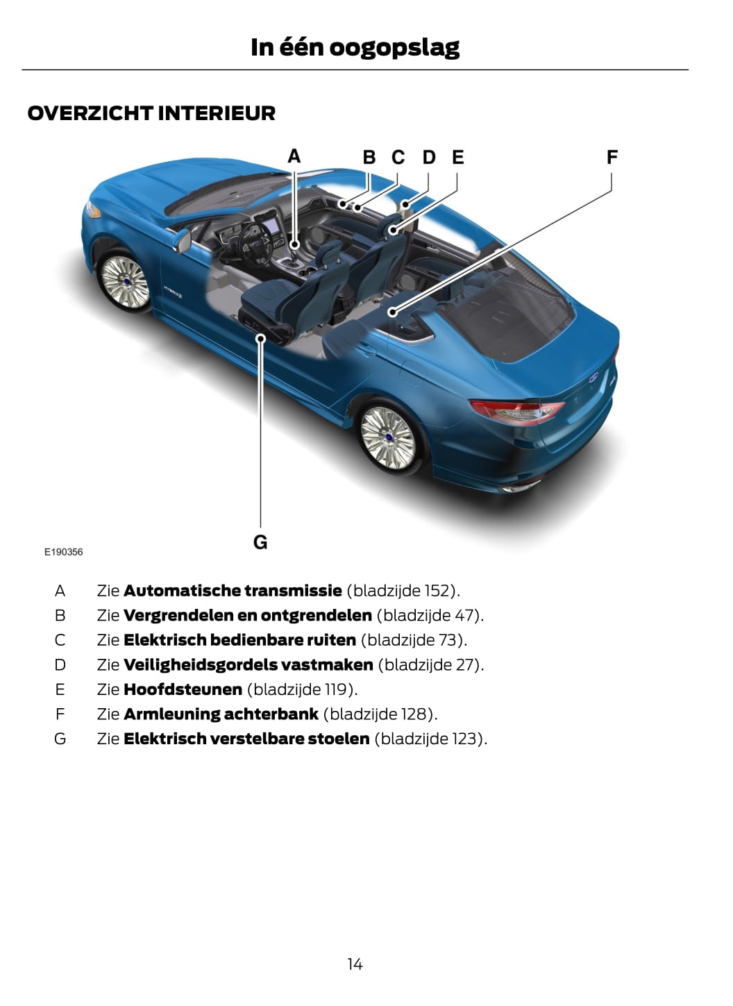 2014-2015 Ford Mondeo Hybrid Gebruikershandleiding | Nederlands