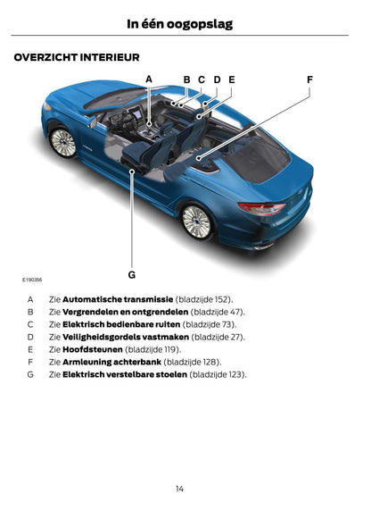 2014-2015 Ford Mondeo Hybrid Gebruikershandleiding | Nederlands