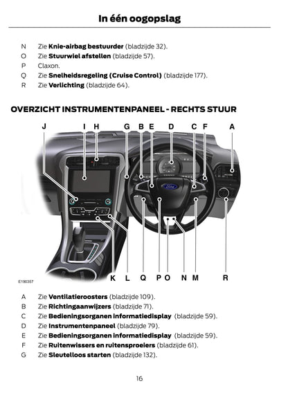 2014-2015 Ford Mondeo Hybrid Gebruikershandleiding | Nederlands