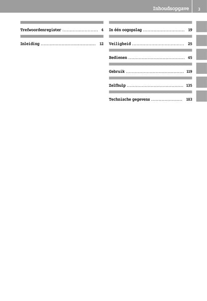 2012-2016 Smart Fortwo Gebruikershandleiding | Nederlands