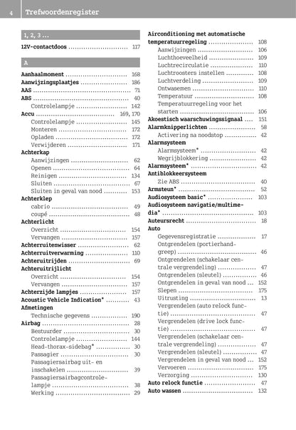 2012-2016 Smart Fortwo Gebruikershandleiding | Nederlands