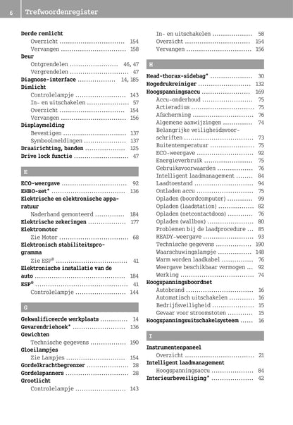 2012-2016 Smart Fortwo Gebruikershandleiding | Nederlands