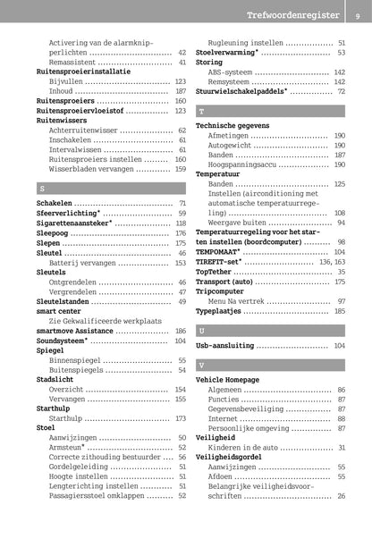 2012-2016 Smart Fortwo Gebruikershandleiding | Nederlands