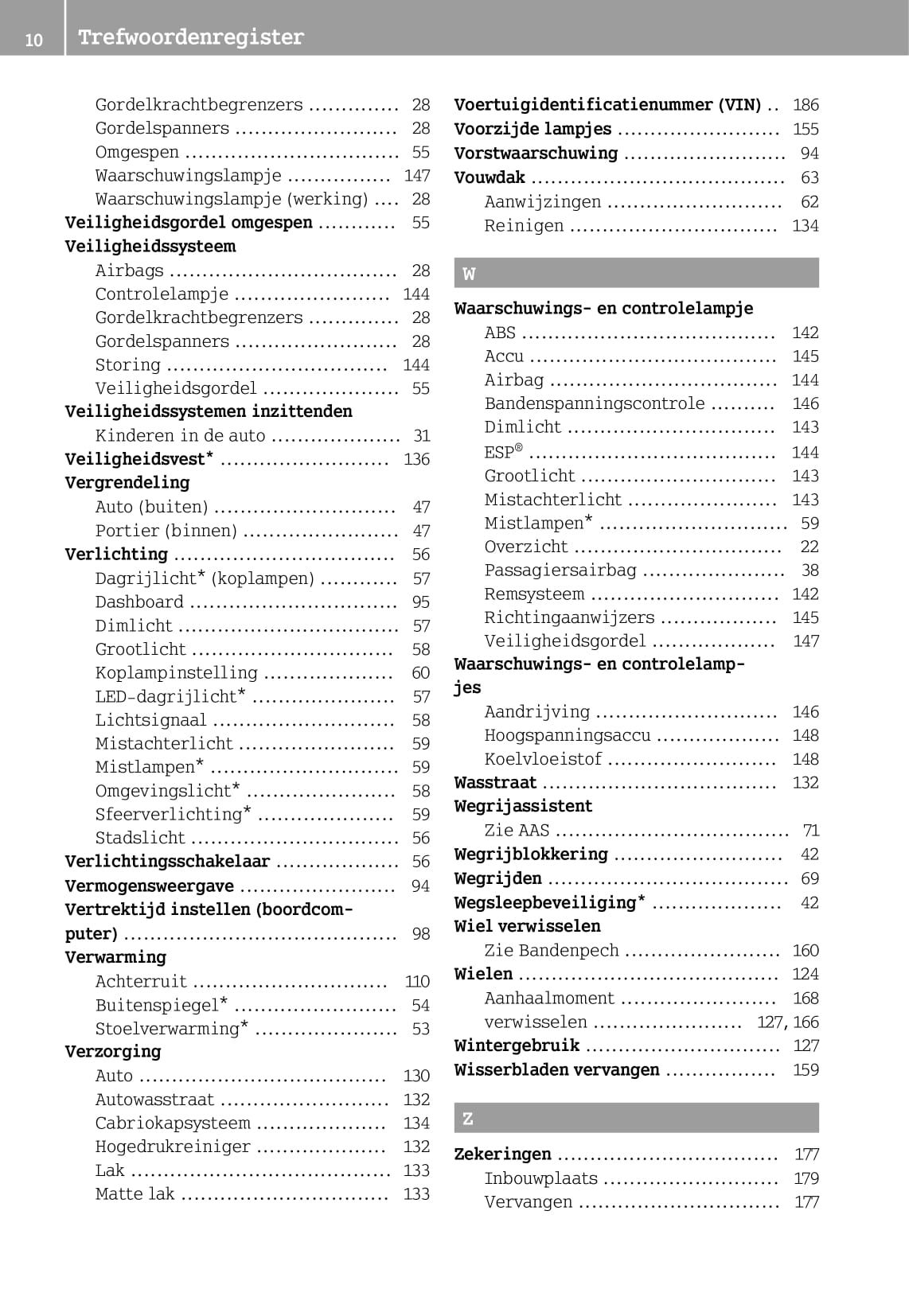 2012-2016 Smart Fortwo Gebruikershandleiding | Nederlands