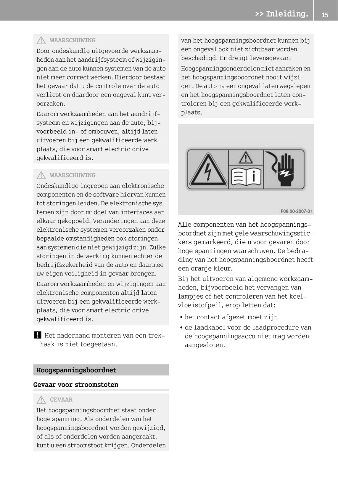 2012-2016 Smart Fortwo Gebruikershandleiding | Nederlands