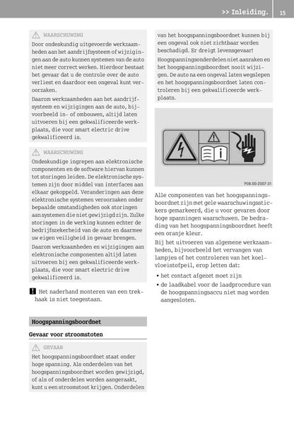 2012-2016 Smart Fortwo Gebruikershandleiding | Nederlands