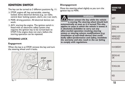 2016-2017 Fiat Fiorino Owner's Manual | English