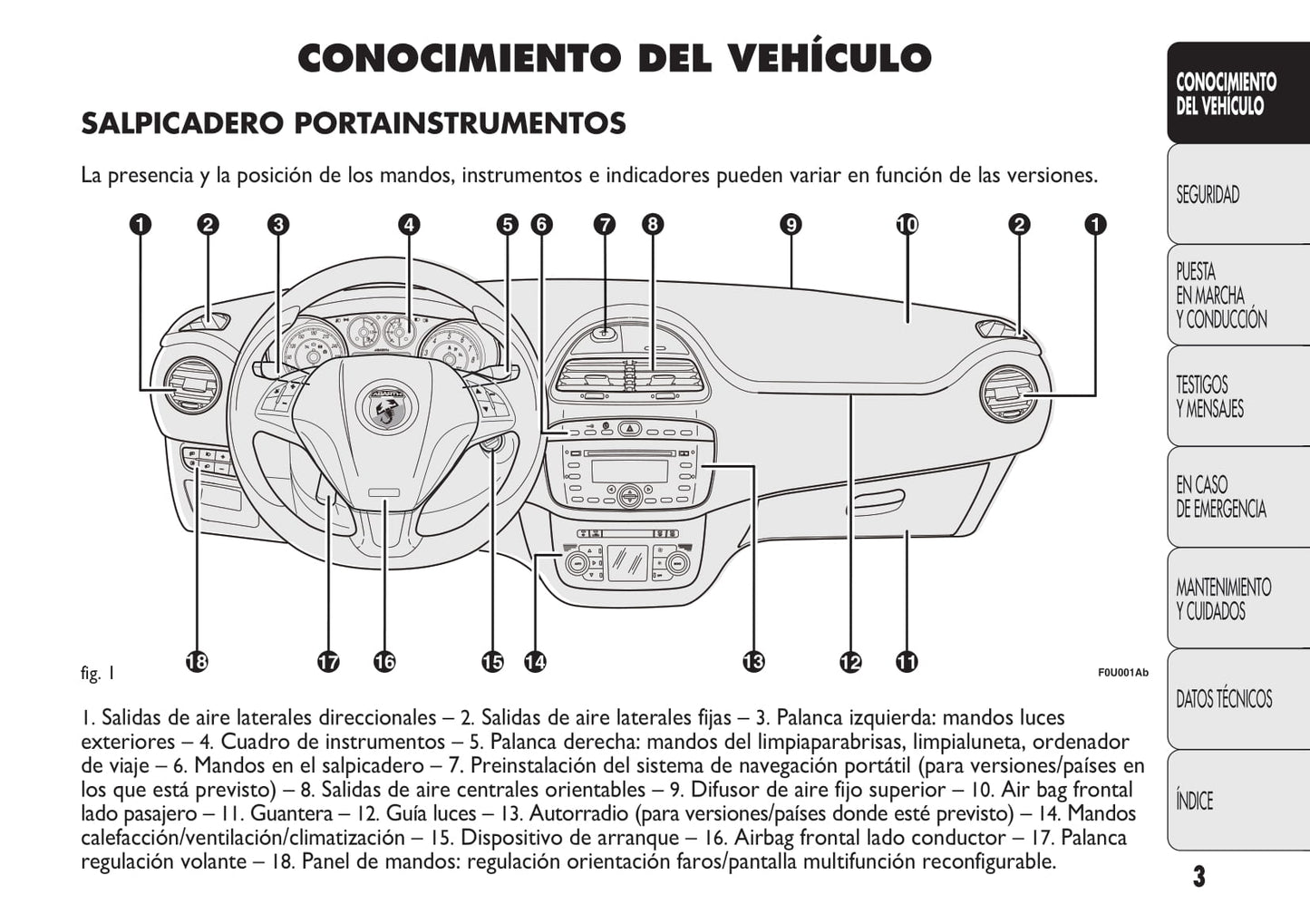 2010-2014 Abarth Punto Bedienungsanleitung | Spanisch