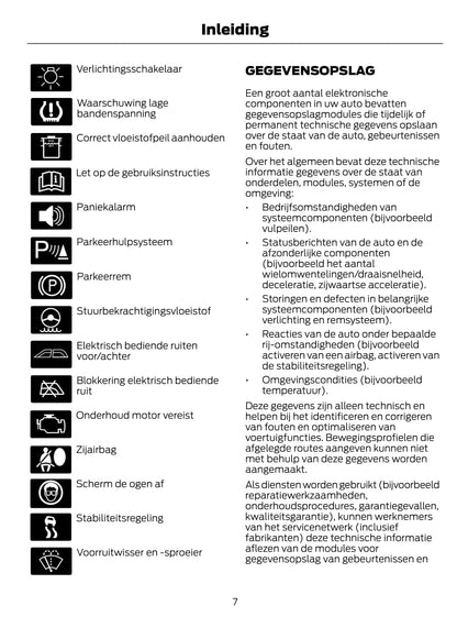 2014-2015 Ford Tourneo Courier / Transit Courier Gebruikershandleiding | Nederlands