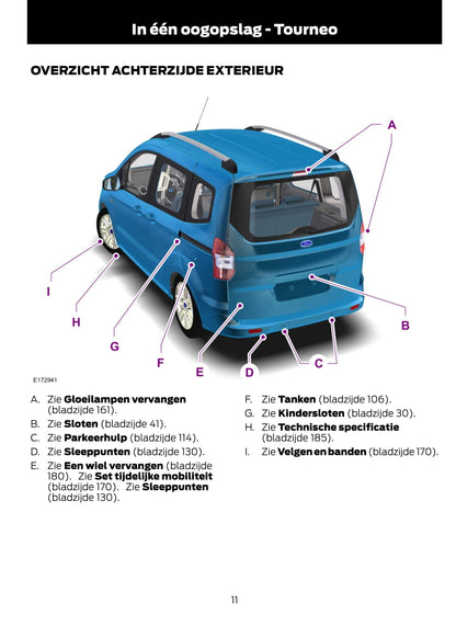 2014-2015 Ford Tourneo Courier / Transit Courier Gebruikershandleiding | Nederlands