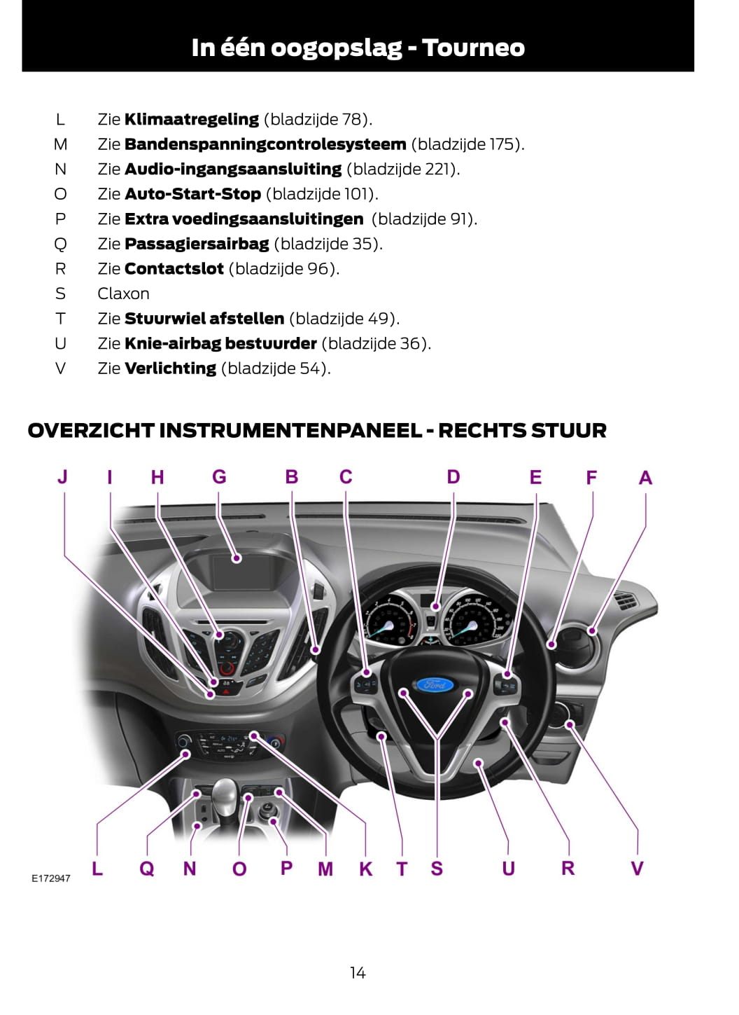 2014-2015 Ford Tourneo Courier / Transit Courier Gebruikershandleiding | Nederlands