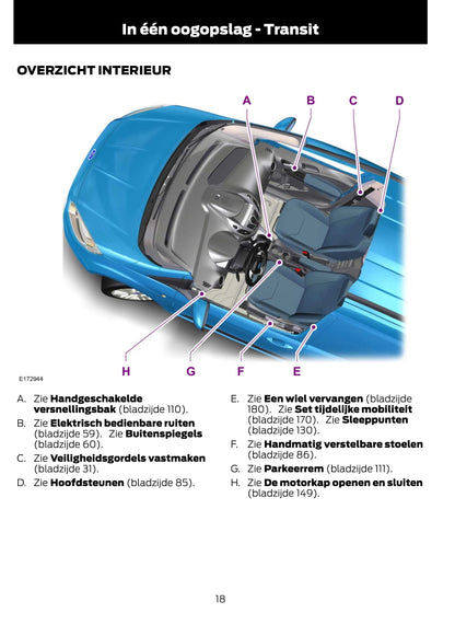 2014-2015 Ford Tourneo Courier / Transit Courier Gebruikershandleiding | Nederlands