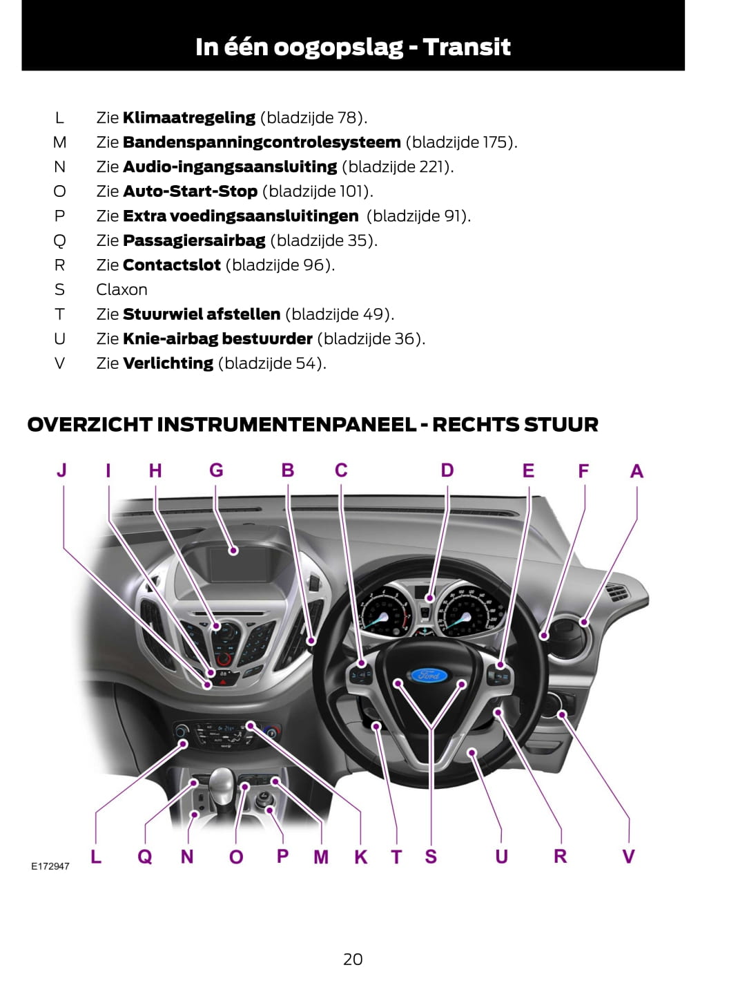 2014-2015 Ford Tourneo Courier / Transit Courier Gebruikershandleiding | Nederlands