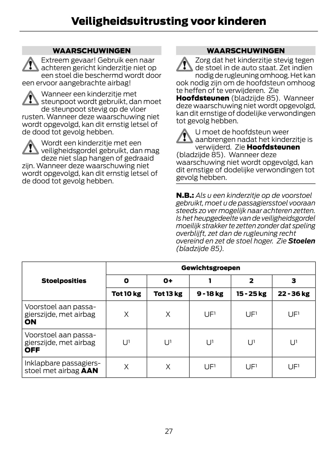 2014-2015 Ford Tourneo Courier / Transit Courier Gebruikershandleiding | Nederlands