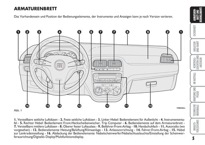 2007-2008 Fiat Grande Punto Bedienungsanleitung | Deutsch