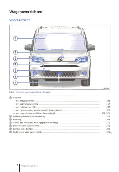 2020-2023 Volkswagen Caddy Gebruikershandleiding | Nederlands