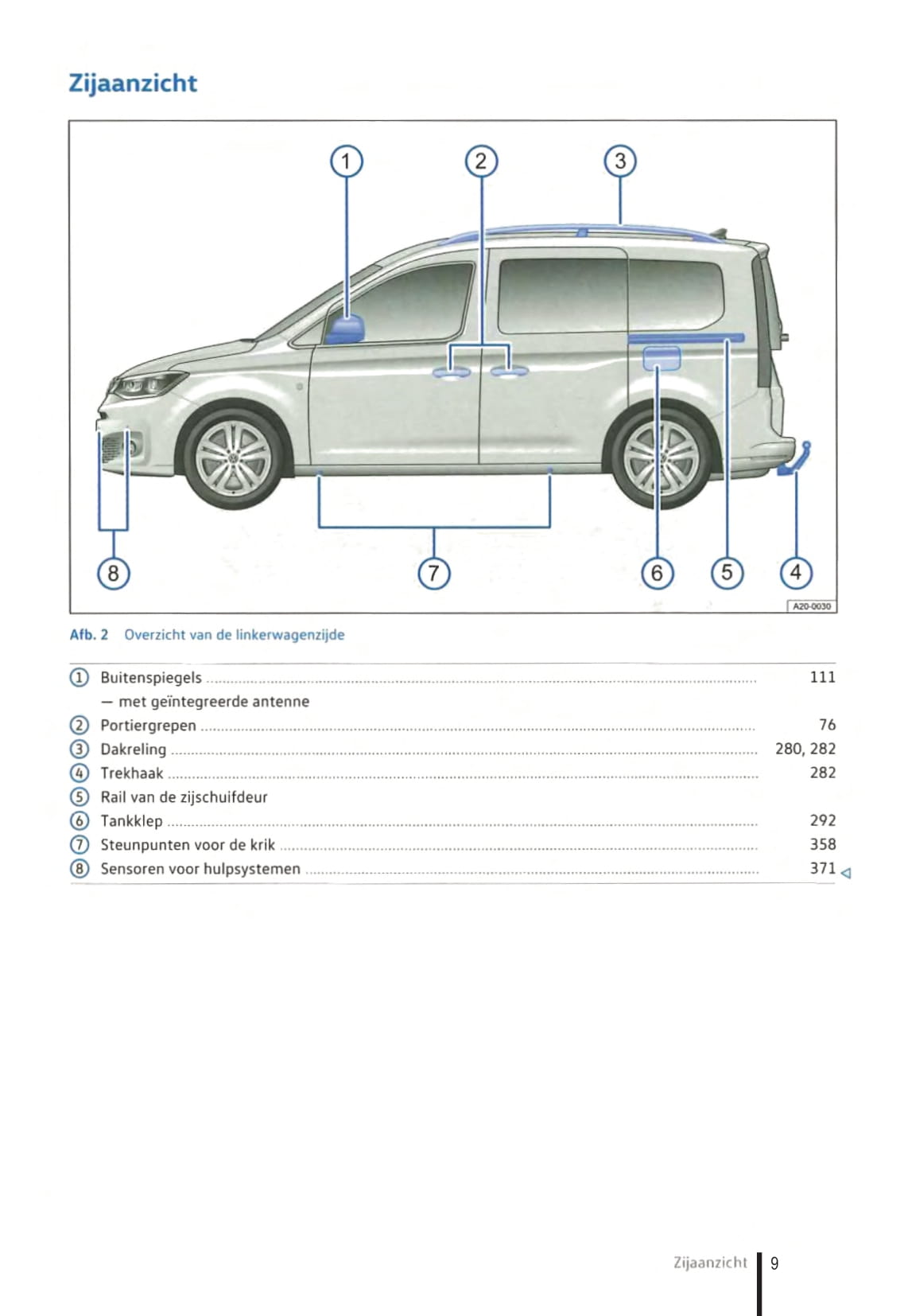 2020-2023 Volkswagen Caddy Gebruikershandleiding | Nederlands